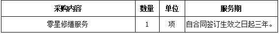 d96cd2df747316951cfb0149bca800bc.png