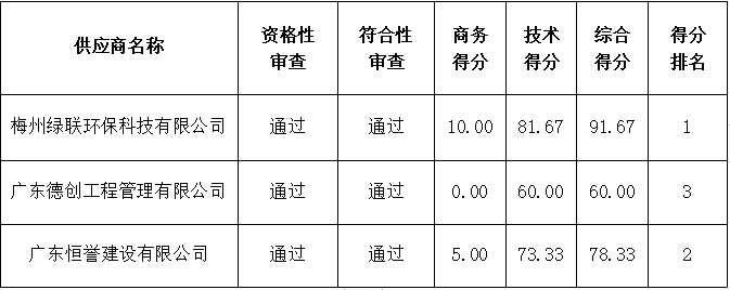 16d41f8b-b748-43ba-8efc-bf6e0d728df1.png