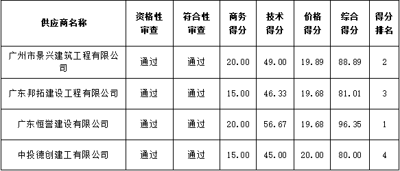 d5598e3441a4699bb079d1f9c6279ed3.png